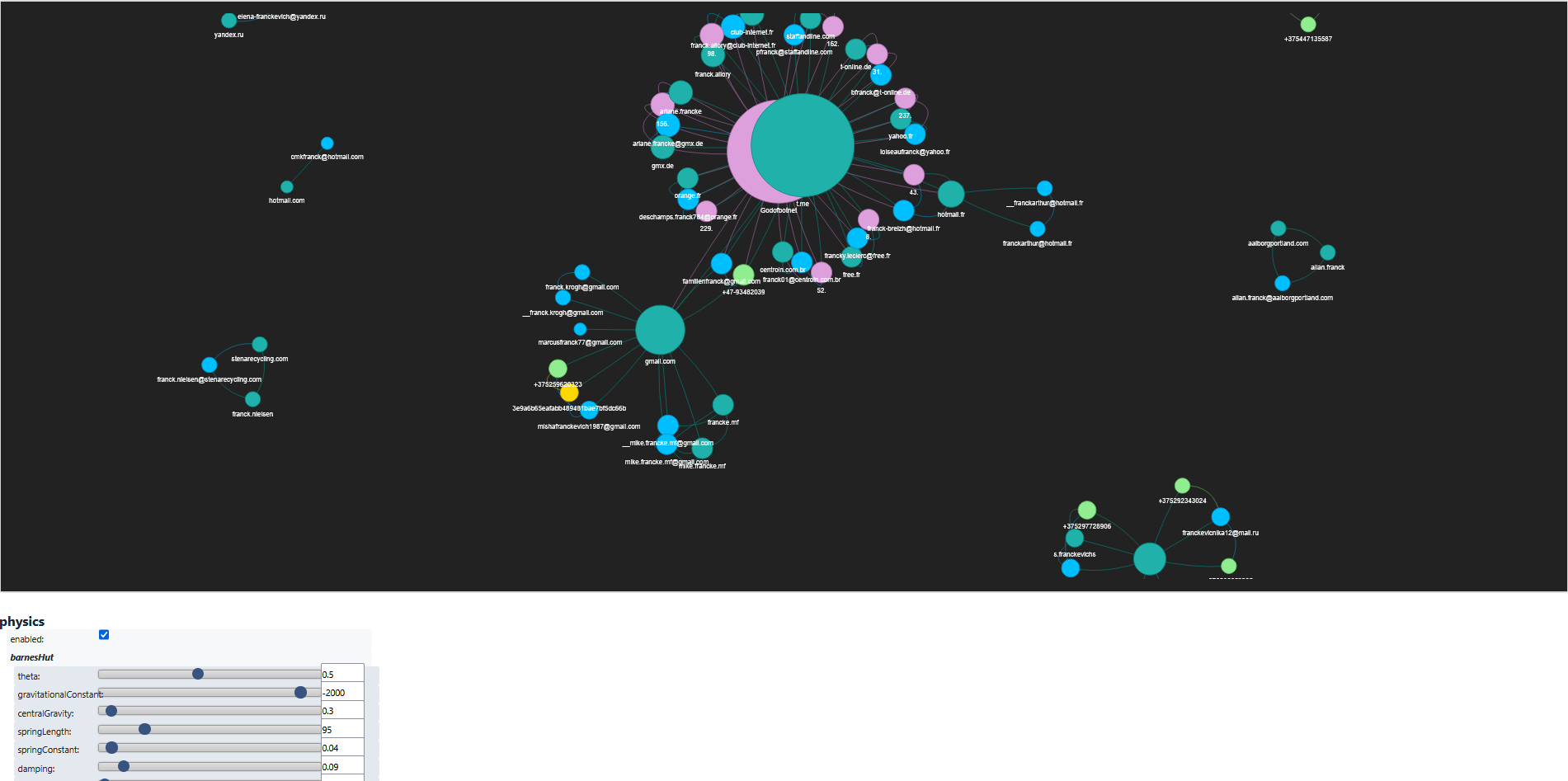 Capture d'écran de l'interface Scrutix 11